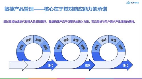 入門指南 顛覆傳統的5大產品管理新策略，為企業注入持續創新活力